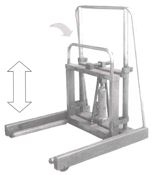 แม่แรงยกยาง